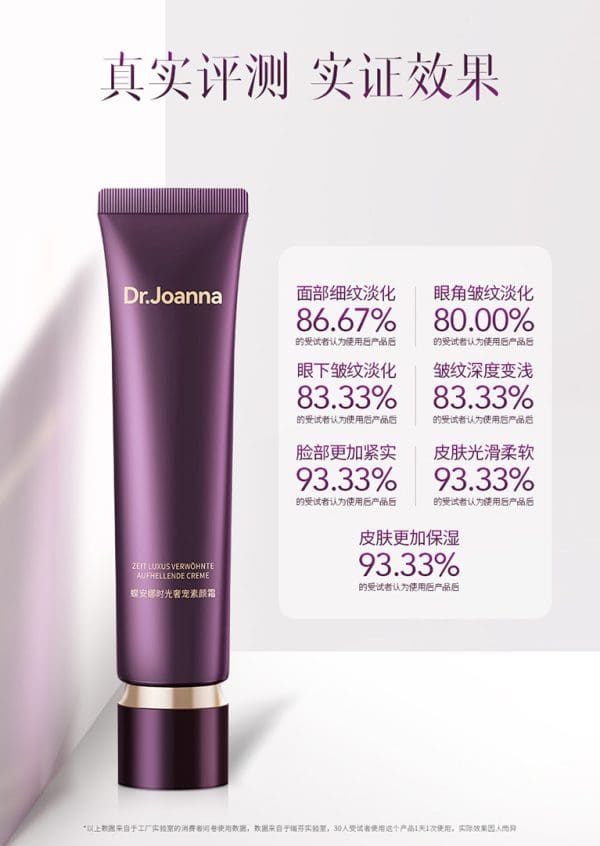 Dr Joanna Beauty Cream - Image 14