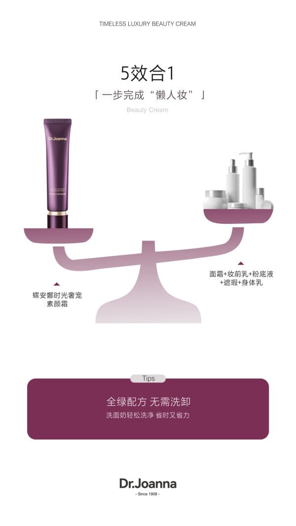 Dr Joanna Beauty Cream - Image 2