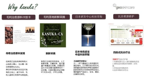 Kanuka Multi Peptide Revival Lotion - Image 29