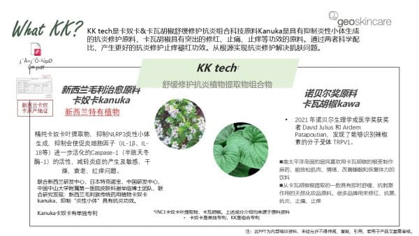 Kanuka Multi Peptide Revival Lotion - Image 25