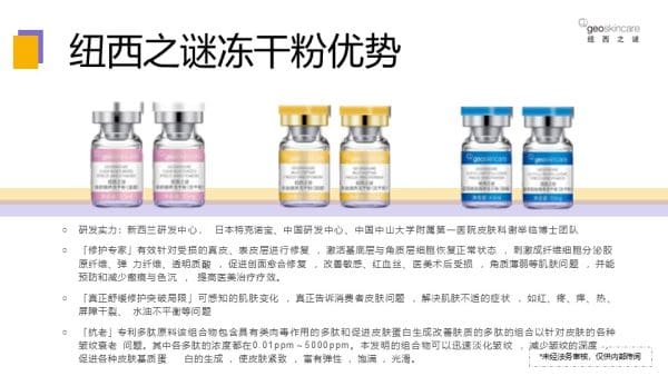 Glycly-LHistidyl-L-Lysine Freeze Dried Powder - Image 16