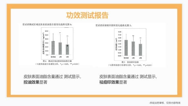 Anti-Acne & Purufying Serum - Image 16