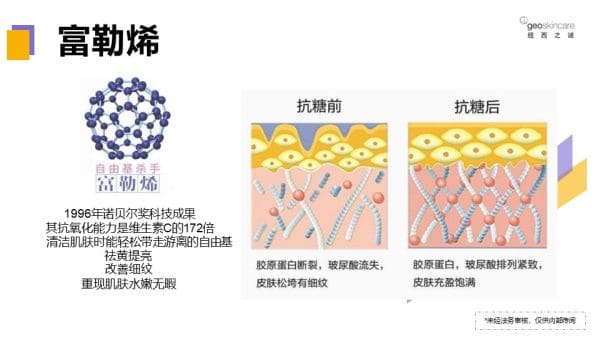 Glycly-LHistidyl-L-Lysine Freeze Dried Powder - Image 10