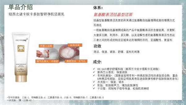 Kanuka Multi Peptide Revival Lotion - Image 12