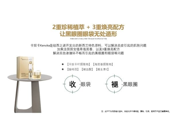 Kanuka Peptide Firming Anti-Wrinkle Eye Care Set - Image 9