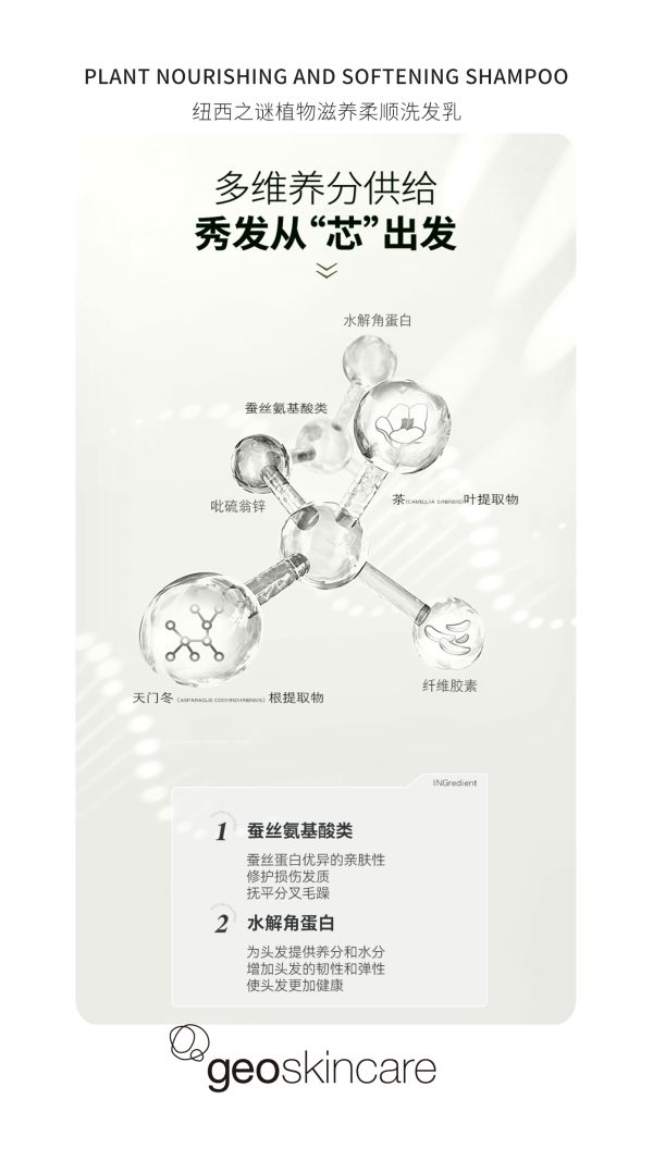 Plant Shampoo & Hair Membrane set - Image 7