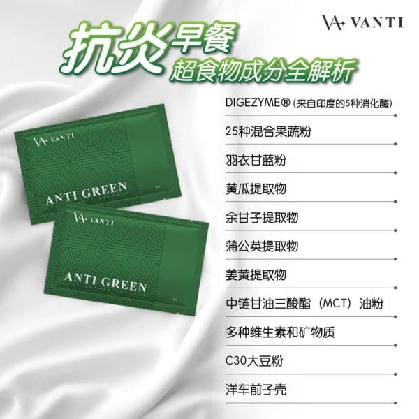 Anti Green - Image 5