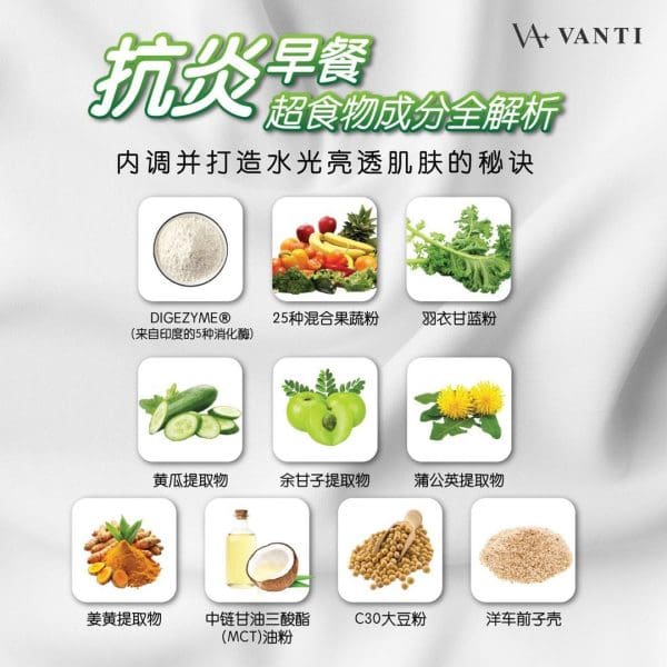 Anti Green - Image 6