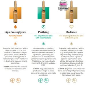Toskani Ampoules